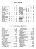 Ford New Performance Super Dexta Tractor Service Repair Manual