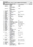 Massey Ferguson MF7722S TRACTOR (DYNA VT) (F110014 - 9999999) OR (M7722PFN9S1002 -9999) Parts Catalogue Manual