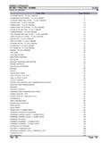 Massey Ferguson MF 263 T TRACTOR Service Parts Catalogue Manual (Part Number : 3310692)