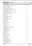 Massey Ferguson MF 264 T CF CRAWLER Parts Catalogue Manual