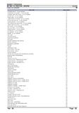 Massey Ferguson MF 264 T S TRACTOR Parts Catalogue Manual