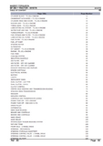Massey Ferguson MF 264 T TRACTOR Service Parts Catalogue Manual (Part Number : 3310776)