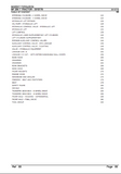 Massey Ferguson MF 264 T TRACTOR Service Parts Catalogue Manual (Part Number : 3310776)