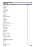 Massey Ferguson MF 274 S TRACTOR Parts Catalogue Manual
