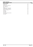 Massey Ferguson MF 274 S TRACTOR Parts Catalogue Manual