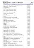 Massey Ferguson 5435 TRACTOR (-->| T163022 / --->| T186043) Service Parts Catalogue Manual (Part Number : 1637479)