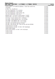 Massey Ferguson 5435 TRACTOR (-->| T163022 / --->| T186043) Service Parts Catalogue Manual (Part Number : 1637479)