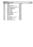 Massey Ferguson MF 260 XTRA TRACTOR (INDIA) Parts Catalogue Manual