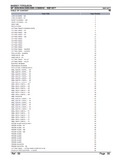 Massey Ferguson MF 2035 COMBINE Parts Catalogue Manual