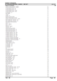 Massey Ferguson MF 2045 COMBINE Parts Catalogue Manual