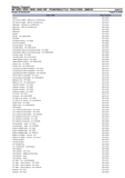 Massey Ferguson MF 2205 COMPACT TRACTOR Parts Catalogue Manual