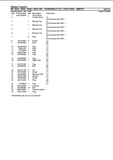 Massey Ferguson MF 3425 VSF POWERSHUTTLE TRACTORS Parts Catalogue Manual