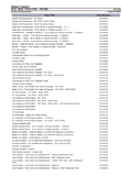 Massey Ferguson MF8220 TRACTORS Parts Catalogue Manual