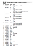Massey Ferguson MF8450 TRACTORS (TIER 3) (|-> P341051 / |-> P325039 (except P332013)) Parts Catalogue Manual