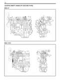 Toyota 42-7FGF15 Forklift Service Repair Manual (German)