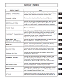 Caterpillar Cat DP45K Forklift Lift Trucks Service Repair Manual SN:ET19C-80001 and up