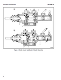 Hyster C098 (E80XL3) Forklift Service Repair Manual