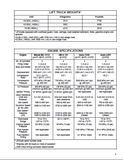Hyster C177 (H2.50XL Europe) Forklift Service Repair Manual
