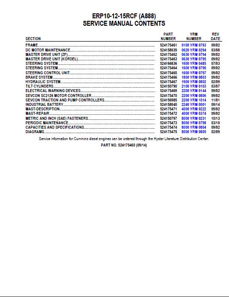 YALE A888 ERP10RCF LIFT TRUCK Service Repair Manual