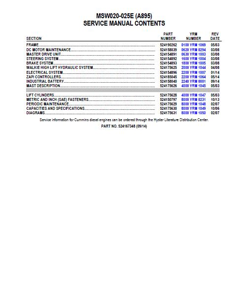 YALE A895 MSW020E LIFT TRUCK Service Repair Manual