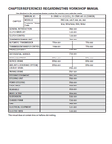 2014 Hino 238 Series Truck Service Repair Manual