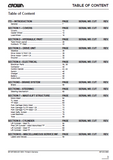 Crown WF3000 Series Forklift Parts Catalogue Manual