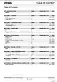 Crown WP2000 Series Pallet Truck Parts Catalogue Manual