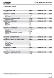 Crown WD2300S Series Walkie Reach Stacker Parts Catalogue Manual