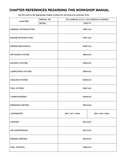 2008 HINO 145 series Truck Service Repair Manual