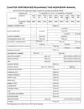 2009 HINO 185 series Truck Service Repair Manual