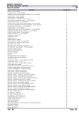 Massey Ferguson MF 364 S TRACTOR Parts Catalogue Manual