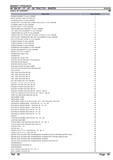 Massey Ferguson MF 364 SP - FP - AP - GE TRACTOR Parts Catalogue Manual