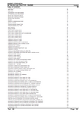 Massey Ferguson MF 364 SQ CAB TRACTOR Parts Catalogue Manual