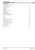 Massey Ferguson MF 364 SQ CAB TRACTOR Parts Catalogue Manual