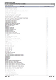 Massey Ferguson MF 364 V FOOTSTEP TRACTOR Parts Catalogue Manual