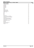 Massey Ferguson MF 364 VQ TRACTOR, CAB, |-> 01/07/94 Parts Catalogue Manual
