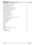 Massey Ferguson MF 365 TRACTOR, CKD (SOUTH AFRICA) Tractor Parts Catalogue Manual