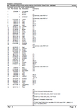 Massey Ferguson MF 374 / 3220 SP(X)-FP(X)-AP(X)-GE(X) FOOTSTEP TRACTOR Parts Catalogue Manual