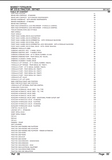 Massey Ferguson MF 373 S TRACTOR Parts Catalogue Manual