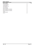 Massey Ferguson MF 373 S TRACTOR Parts Catalogue Manual