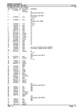 Massey Ferguson MF 363 TRACTOR Service Parts Catalogue Manual (Part Number : 3311357)