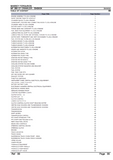 Massey Ferguson MF 366 CF CRAWLER Parts Catalogue Manual