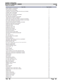 Massey Ferguson MF 367 CF CRAWLER Parts Catalogue Manual