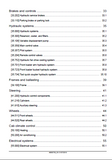 CASE 521G ZBAR NEW CAB TIER2 Wheel Loader Service Repair Manual [FNH0521GNGHE00001 - ]