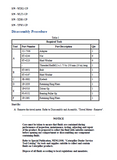 Caterpillar Cat 324D L Excavator (Prefix TRH) Service Repair Manual (TRH00001 and up)