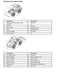 CLAAS TORION 1177 (Type K55) Wheel Loader Operator manual