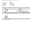 CLAAS TORION 1177 (Type K55) Wheel Loader Operator manual