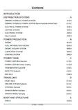CASE IH Magnum 280 Tractor Service Repair Manual