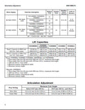 Hyster B264 (N30XMXDR3) Forklift Service Repair Manual