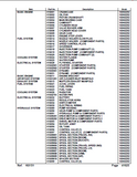 Kubota KX151 Excavator Parts Catalogue Manual